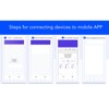 Bluetooth Power Amplifier Board 2.1 Channel 2x50W 100W APP Control