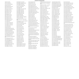 TUSK Lithium Pro Battery TLFP-9R for Kawasaki KLR650 Adventure ABS 2022-2024