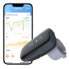 Wellue OxyLink Wearable Pulse Oximeter for 12 Hours Continuous Tracking,