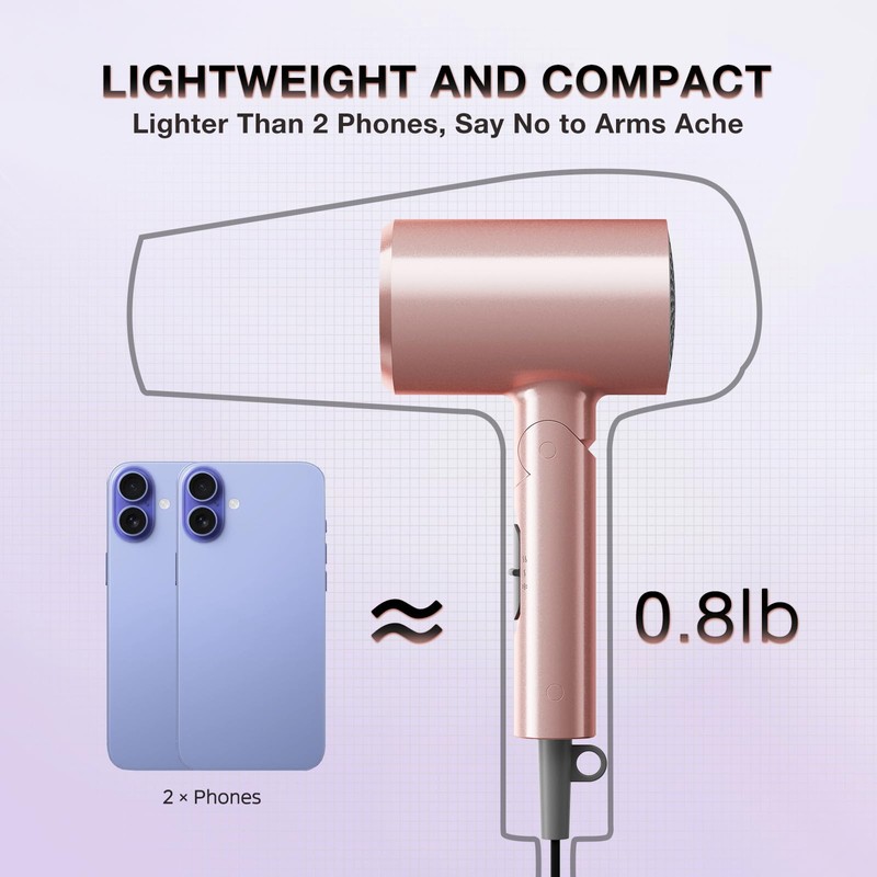 BABONIR Ionic Diffuser Hair Dryer for Curly Hair, 1875W Fast
