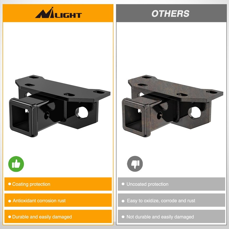 Nilight 2 Inch Rear Trailer Hitch Receiver Kit for 2010