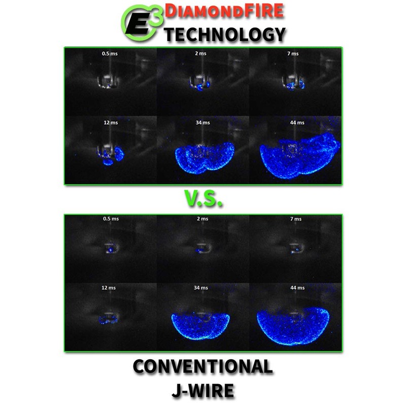 E3 Spark Plugs E3.56 Spark Plug Automotive, Pack of 1