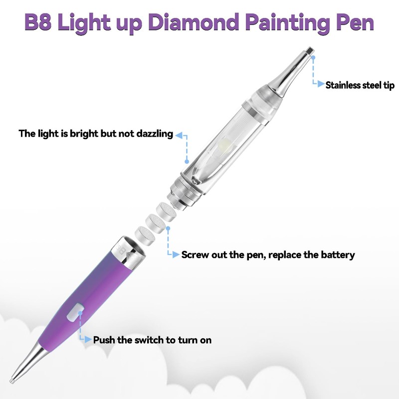 Benote Diamond Art Painting Drill Pen 2.0 with Metal Sticky