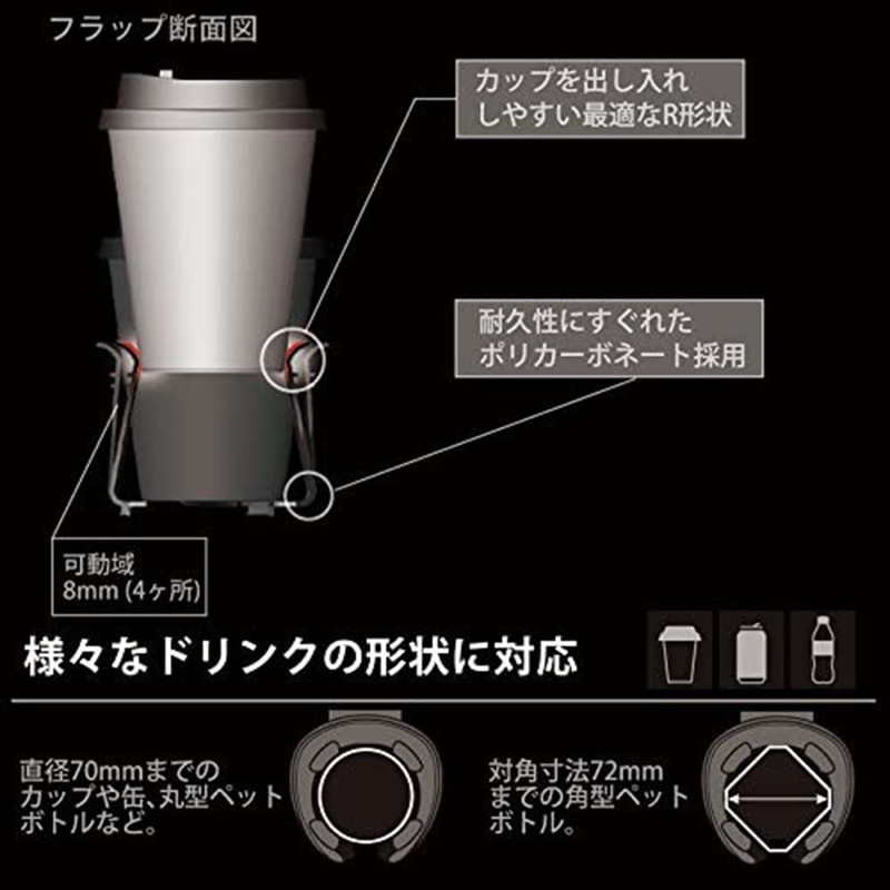 Carmate Quattro Series DZ374 Quattro X Car Drink Holder, Carbon