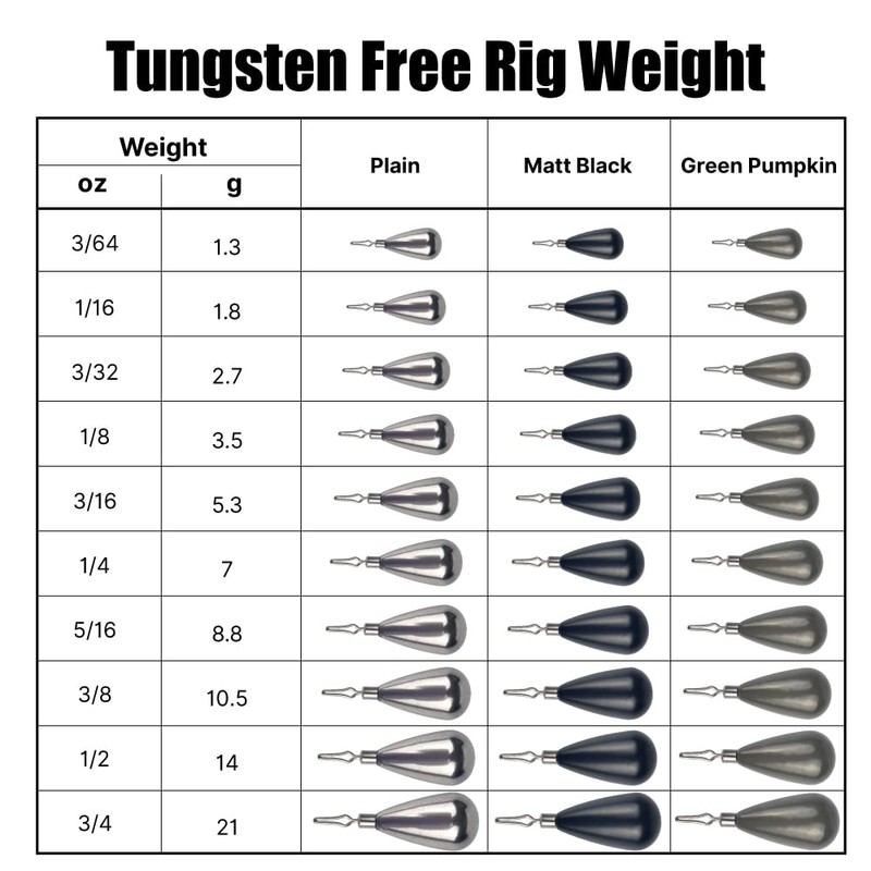 MUUNN 10 Pack Tungsten Teardrop Drop Shot Weights,Tungsten Drop Shot