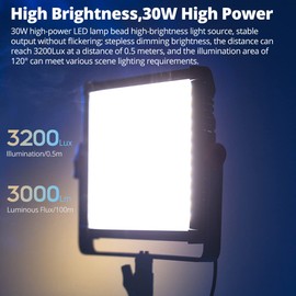 AMBITFUL P35R RGB Video Lighting,RGB LED Video Light with APP Control,Photography Lighting Kit CRI/TLCI 97 for Tiktok YouTube, Gaming, Zoom,Video Recording (1)