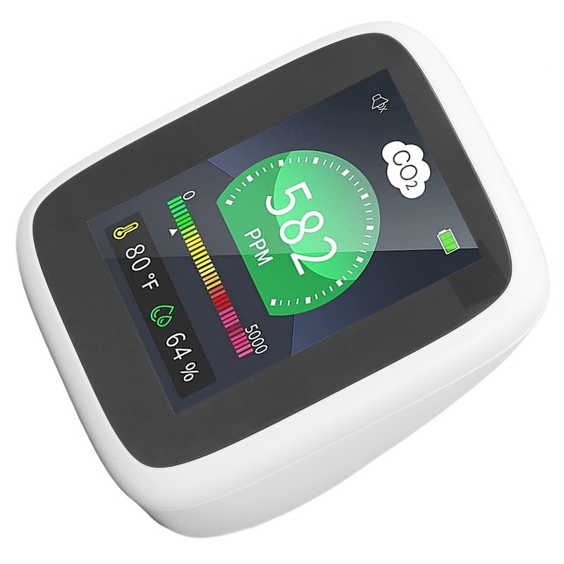 Carbon Dioxide Detector Indoor CO2 Air Quality Monitor Temperature Relative
