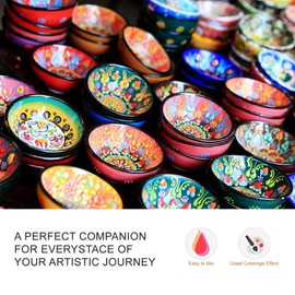 DOTUHAO Ceramic Glaze, Yellow Ceramic Underglaze Paint Colors for Clay, 4 Ounces Underglaze for Ceramics and Pottery Painting, Ideal for Art Projects (Yellow, 4 oz)