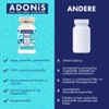 ADONiS Keto Electrolyte Supplement, Sugar-Free and Carbohydrate-free Rehydration, Essential Electrolytes