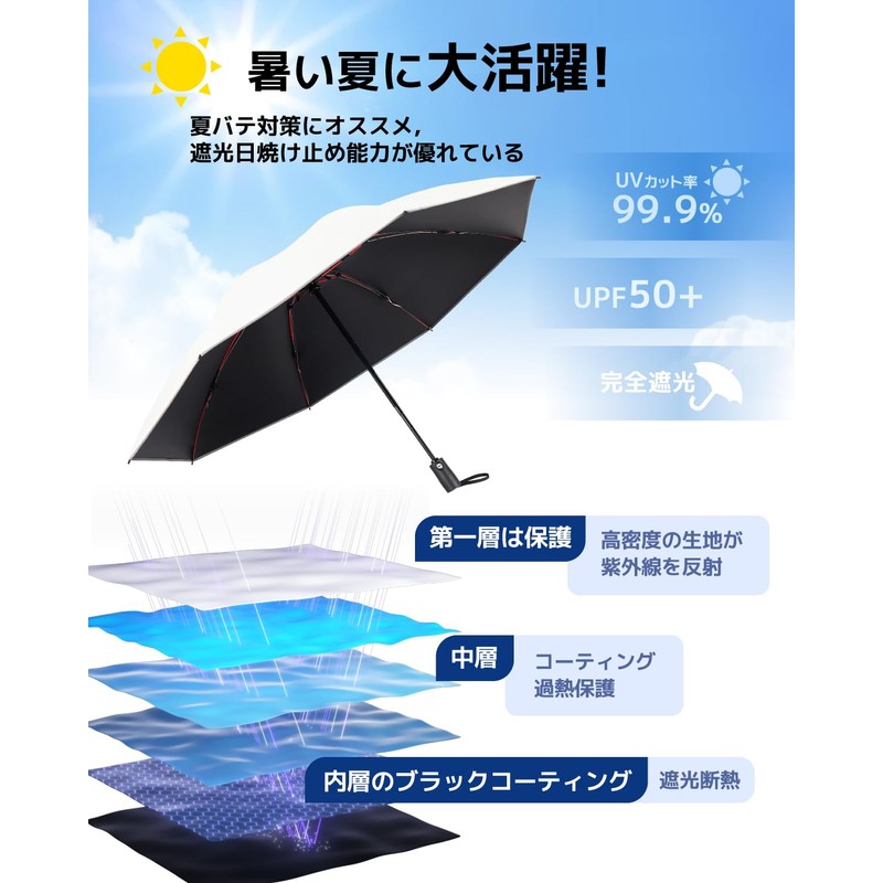 Konciwa Large Size Reverse Folding Umbrella, One Touch Auto Open,