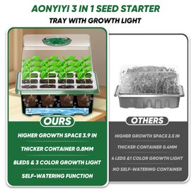 AONYIYI Seed Starter Tray with Grow Light,6 Pack 72 Cells Self-Watering Seed Starter Kit,Smart Timer Seedling Starter Kit with Humidity Dome with 10 Labels,Reusable Plastic Germination Trays