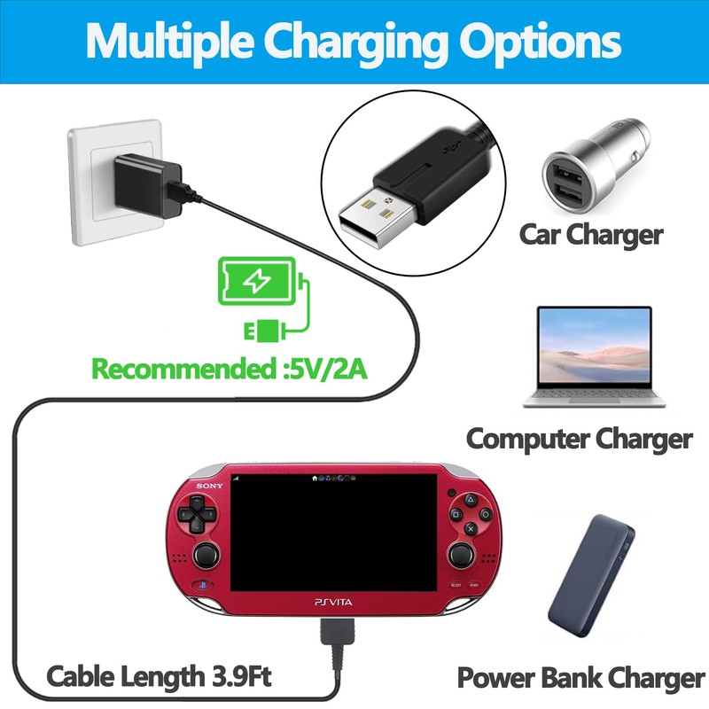 slpreake Charger for PS Vita,Replacement PSV Power Adapter with USB