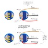 Ulincos U19C5M Momentary Push Button Switch Waterproof Switch Switch Switch