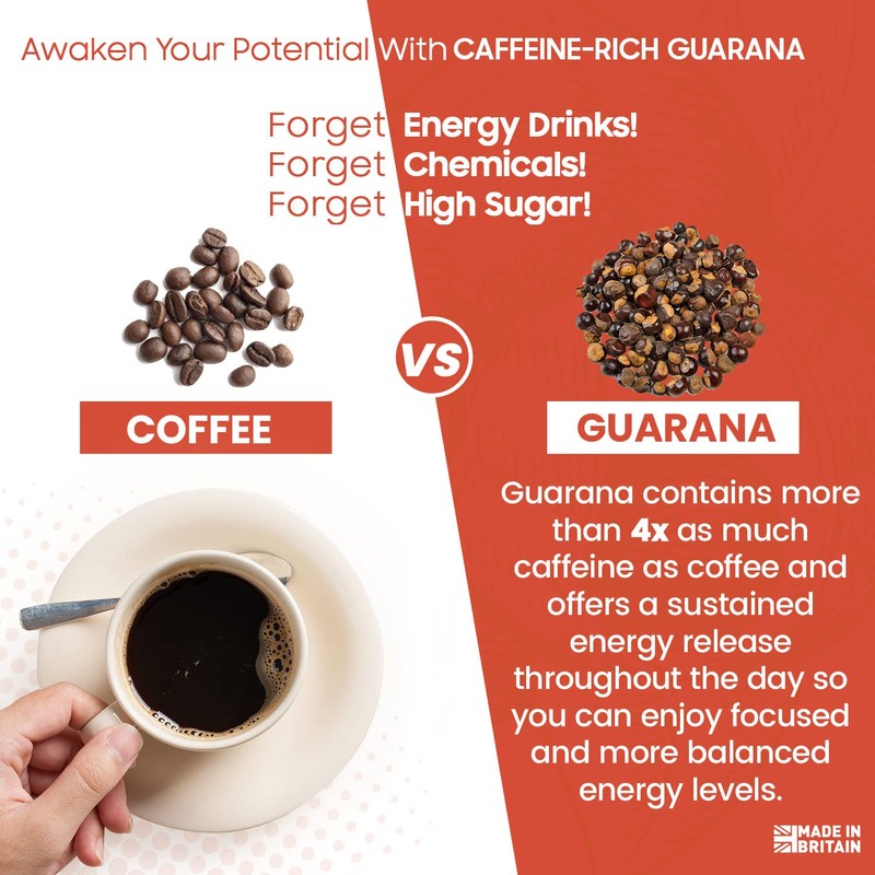 Caffeine Supplement with No Jitter - 4X More Caffeine Than