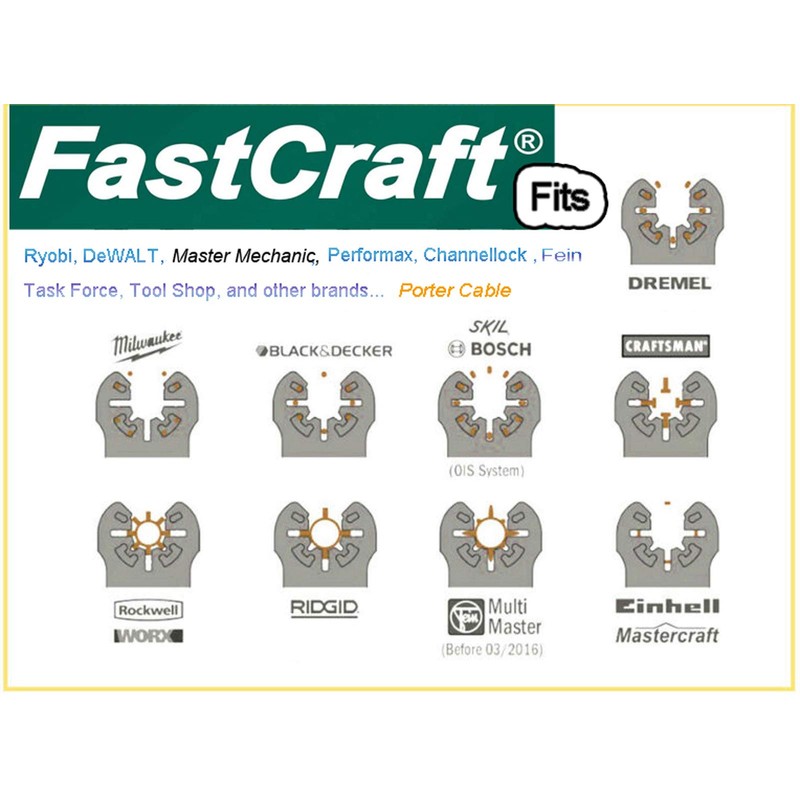 FastCraft Oscillating Tool w 3pc Saw Blades - 5.0A PEAK