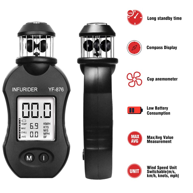 INFURIDER YF-876 Handheld Digital Anemometer,Wind Speed Meter Gauge Wind Direction
