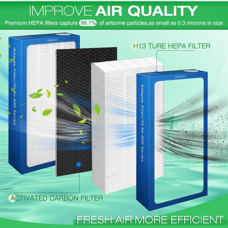 2Pack Upgraded Classic 400 Series Replacement Filter for Compatible with