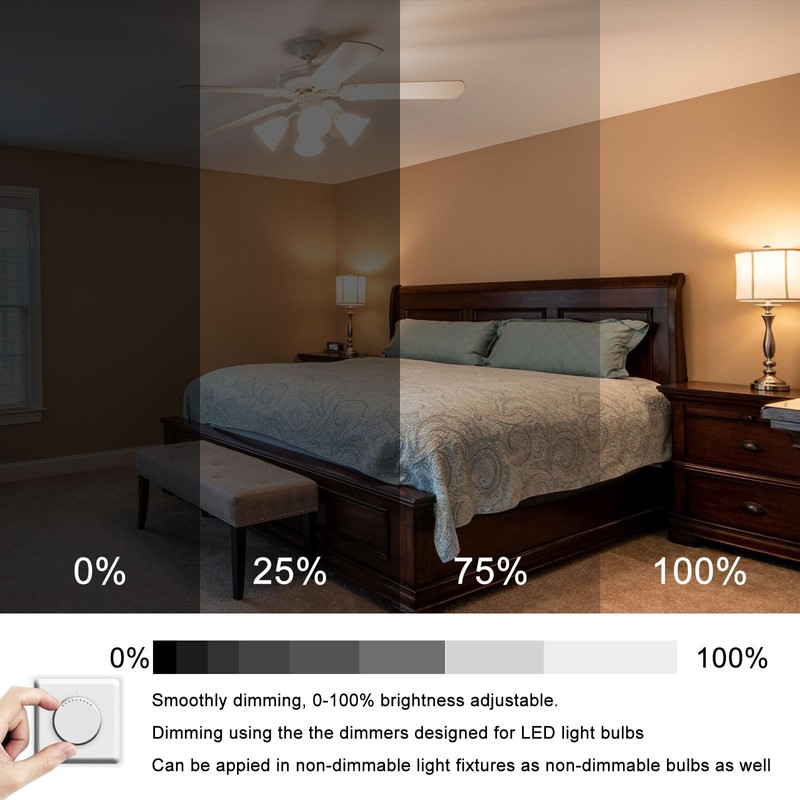 TRIJZHOU E11 10W LED Bulbs, JDE11 120V 100W Halogen Bulbs