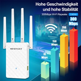 NEWFAST 300 Mbps WiFi Repeater 516 522