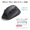 Sanwa Supply MA-ERGW10N Ergonomic Mouse, Silent, Wireless, 2.4 GHz, Tendonitis