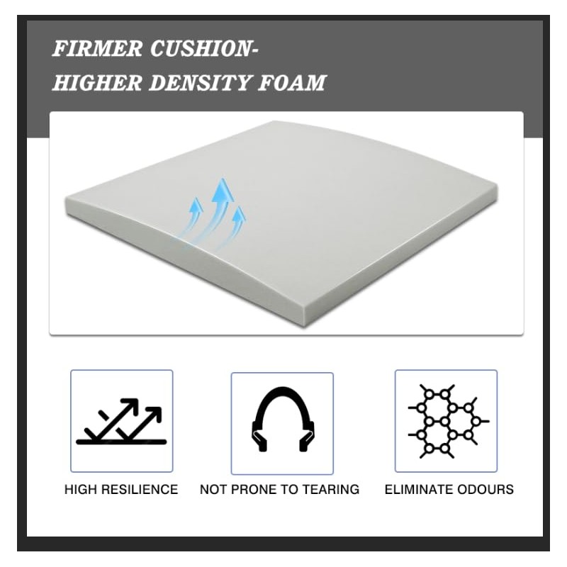HAVARGO Couch Cushion Support High Density Foam 22X22X2.4 Inches Sofa