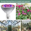LED Grow Lamp Bulb E27 Low Power Consumption Full Spectrum
