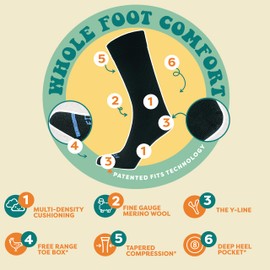 FITS Business Crew Sock, Mens Dress Sock, Made with Fine Merino Wool, Breathable, Odor Resistant, Whole Foot Comfort, Made in USA, Black, Small