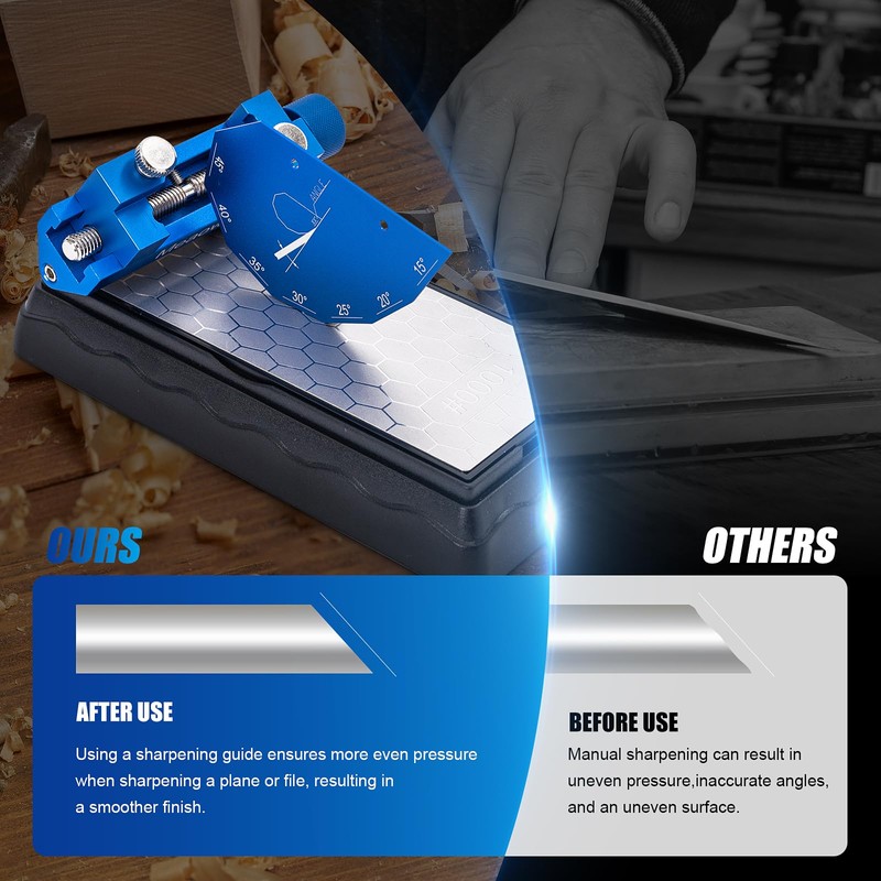 Meaowera Upgraded Honing Guide Tool - Chisel Sharpening Kit with
