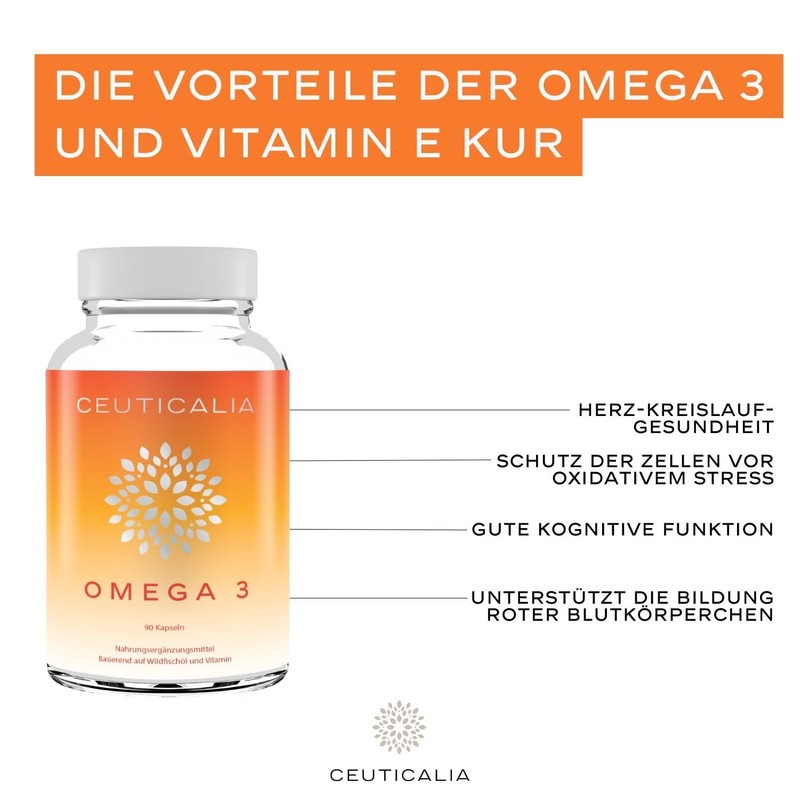 Dietary Supplement Omega 3 - Natural Fish Oil Rich in