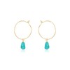 Turquoise Raw Nugget Hoop Earrings in 14k Gold Fill