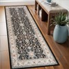 Washable Runner Rug 2x6 - Hallway Runner Rug Kitchen Rugs