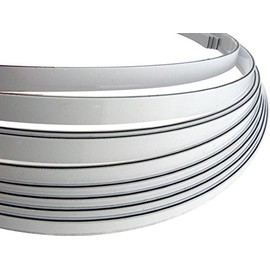 Incudo Laminated 3-Ply PVC Binding Edgings Stripes