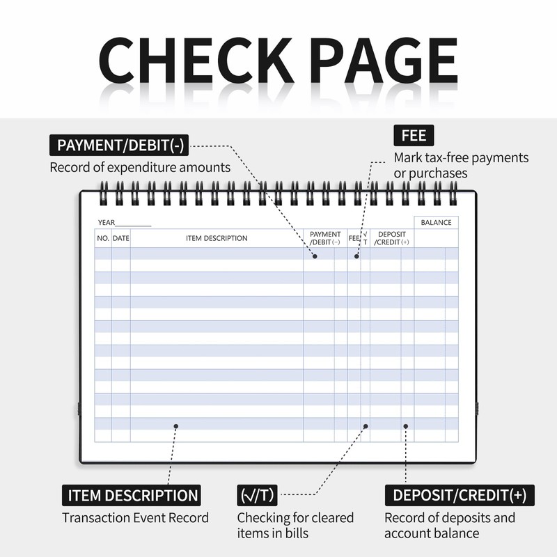 Checkbook Register, Check Registers for Personal Checkbook, Financial Ledger, Checking
