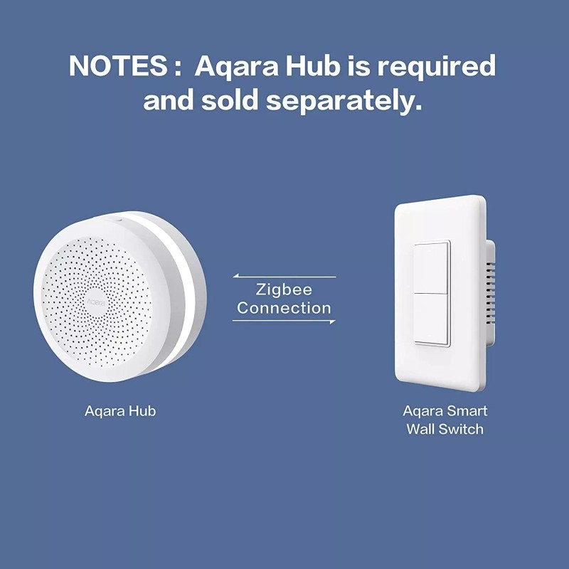Aqara Smart Light Switch (No Neutral, Single Rocker), Requires AQARA