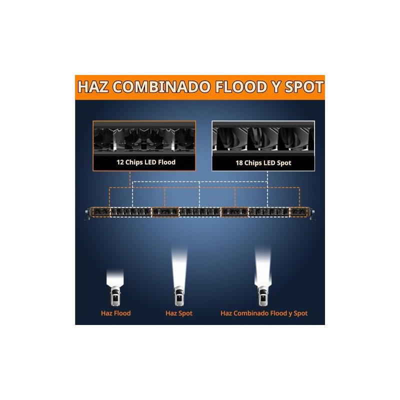 Barra de luz LED ámbar blanca de 32 pulgadas, delgada,