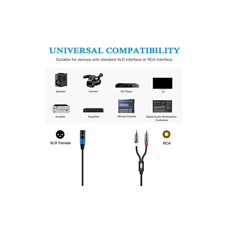 JOLGOO Cable de micrófono divisor de conexión dual RCA a
