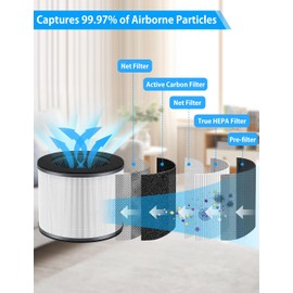 BBT BAMBOOST AP-T10FL Replacement Filter Compatible with Homedics AP-T10-BK and AP-T10-WT Total CleanAir 360-Degree HEPA-Type Air Purifiers, H13 True HEPA and Activated Carbon Filter, 2 Pack
