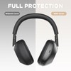 for Sony WH-1000XM6 Headphone Shell Case Cover,Clear TPU Protective Cover