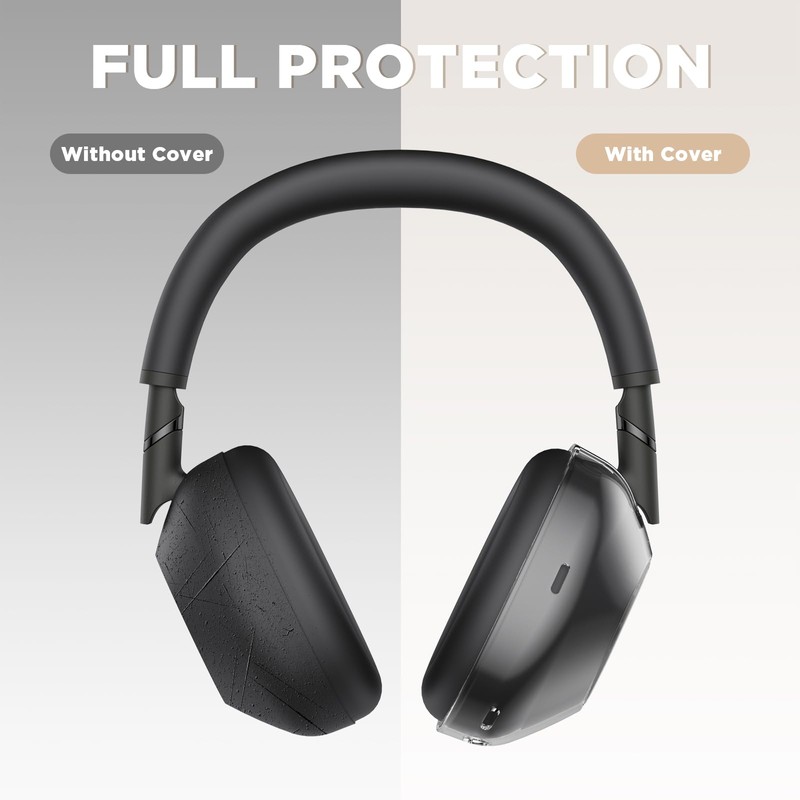 for Sony WH-1000XM6 Headphone Shell Case Cover,Clear TPU Protective Cover