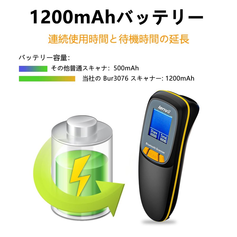 LENVII R777 Mini Wireless Bar Cord Scanner with LCD Screen