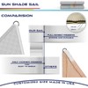 Windscreen4less 12' x 12' x 17' Sun Shade Sail Right