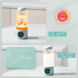 Allbean Portable Milk Warmer for Travel, Dual Heating Mode for Breast Milk & Water On The Go,17 Oz Capacity, Bottle Warmer with Fast Charging & Long Battery Life for All-Day Feeding Needs