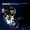 KZ AM16 Professional HiFi Earphones – 8-Unit Balanced Armature in-Ear