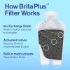 Brita Plus Water Filter, Bpa-free, High-density Replacement Filter for Pitchers