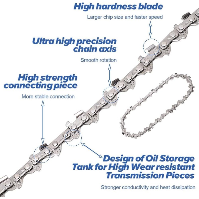 Candeon 4 Inch Chainsaw Chain, Pack of 2 Saw Chainsaw