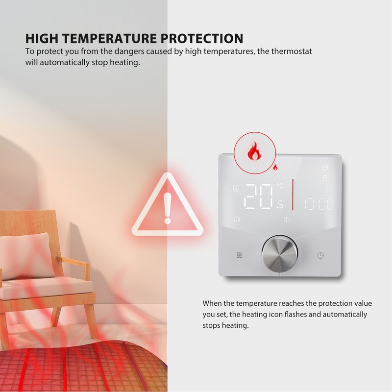 Smart Digital Thermostat 5A AC 95‑240V IP20 White Adjustable Backlight