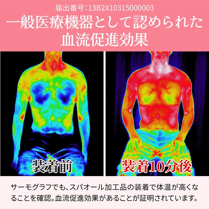 Blood Flow Improvement Haramaki (Spaol), white (off-white)