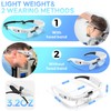 GUOUBUO Magnifying Glass with Light, 1.5X-5.0X Magnifying Glasses, Rechargeable Magnifier