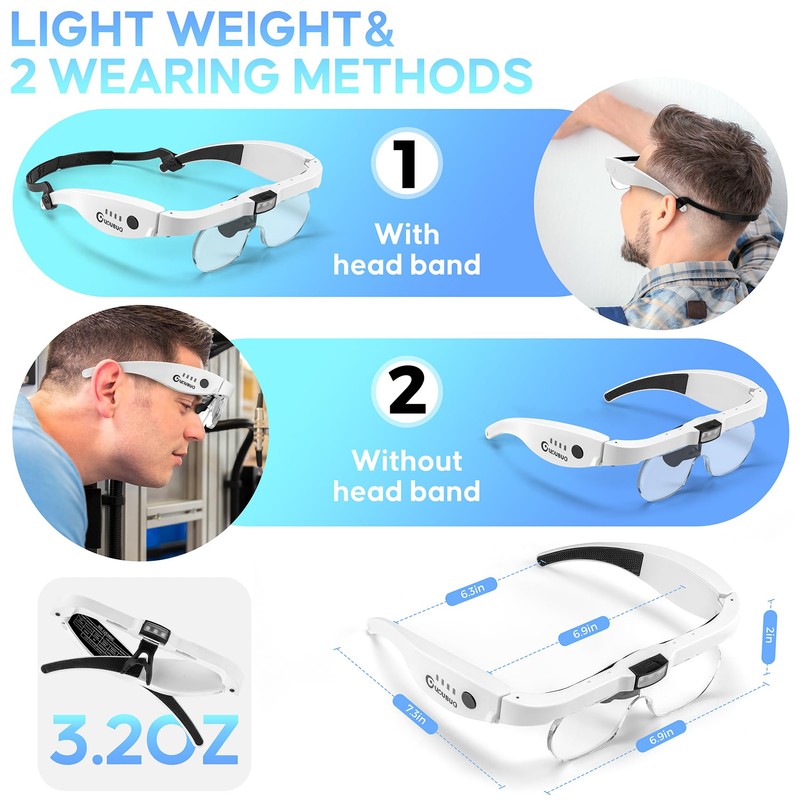 GUOUBUO Magnifying Glass with Light, 1.5X-5.0X Magnifying Glasses, Rechargeable Magnifier