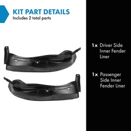 TRQ Inner Fender Liner Set Compatible with 2000-2005 Pontiac Bonneville GM1248129 GM1249129